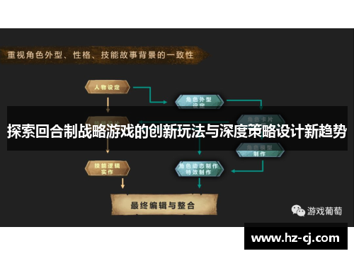 探索回合制战略游戏的创新玩法与深度策略设计新趋势